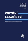 VNITŘN&Iacute; L&Eacute;KAŘSTV&Iacute;