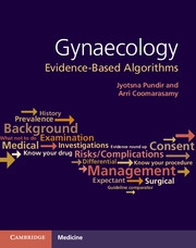 GYNAECOLOGY: EVIDENCE-BASED ALGORITHMS